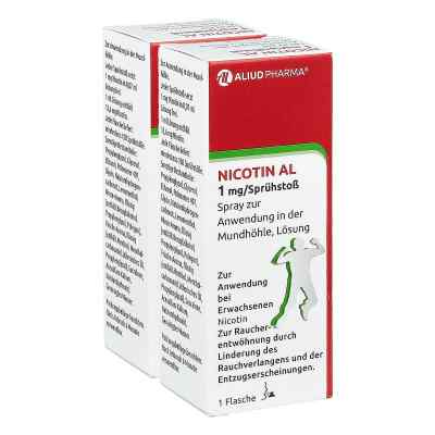 Nicotin AL 1 mg/Sprühstoß Spray zur Anwendung in der Mundhöhle,  2x1 stk von ALIUD Pharma GmbH PZN 08101824